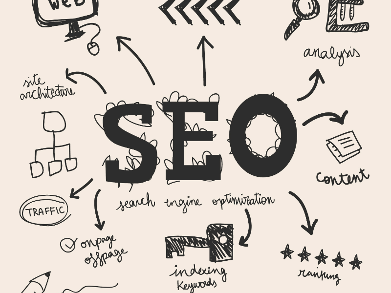 Immagine corso SEO Copywriting