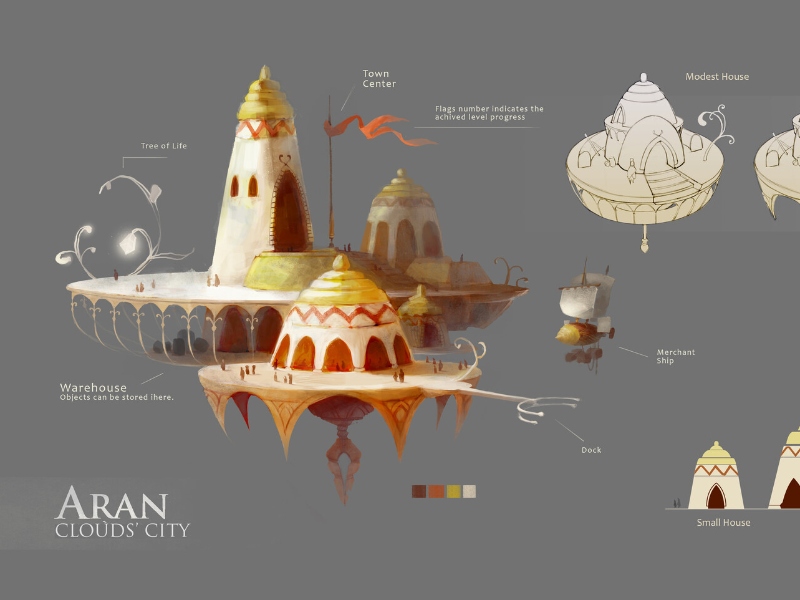 Immagine corso CONCEPT ART AVANZATO