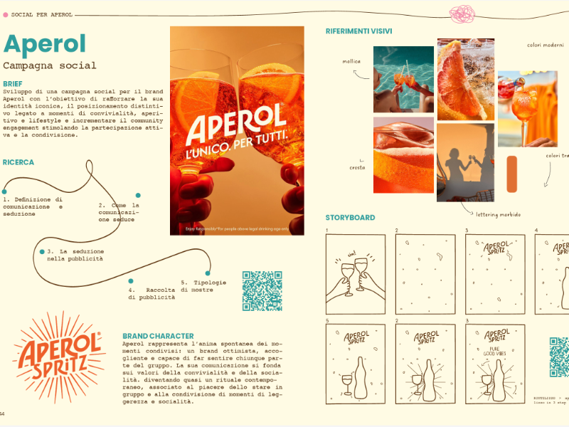 Immagine corso Social Media Communication Design