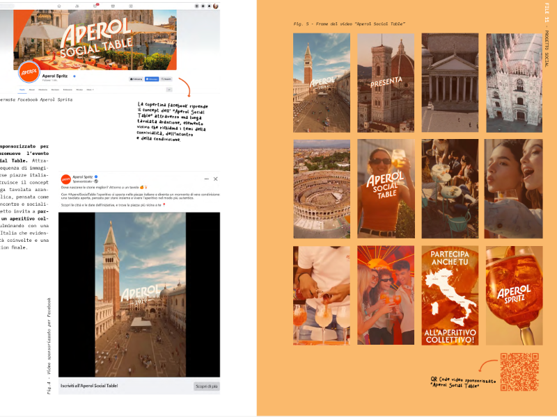 Galleria studenti Scuola Comics sede di Reggio emilia                   corso Social Media Communication Design